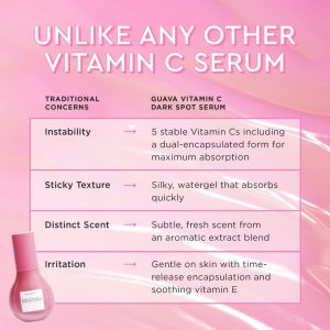 Glow Recipe Guave Vitamin C + Ferulic Dark Spot Serum - 30ml