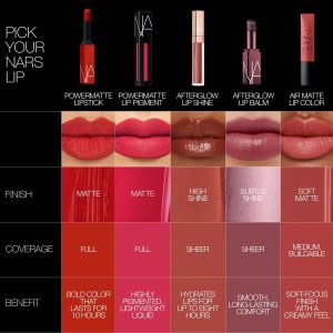 NARS Afterglow Lip Balm 3g (Various Shades)