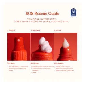 Tower 28 SOS Rescue Kit